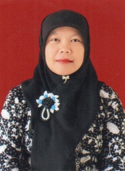 Ina Rosdiana, S.Pd